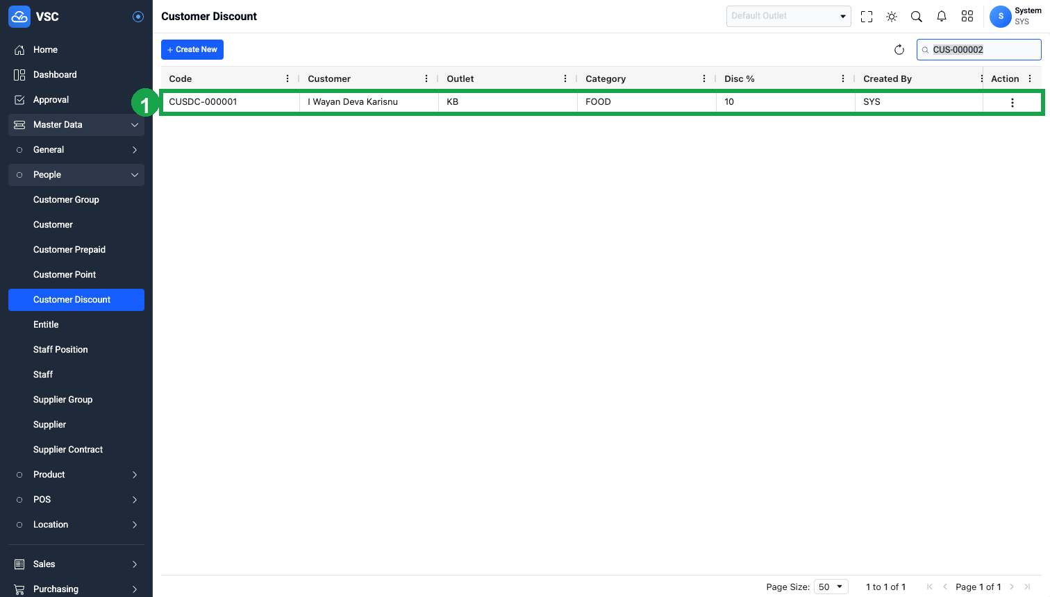 Hasil Create Customer Discount