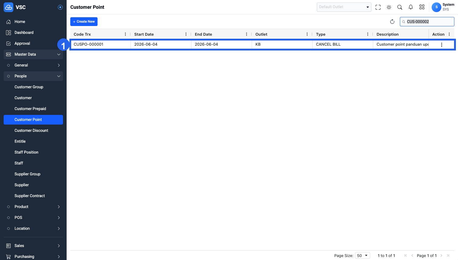 Hasil Update Customer Point