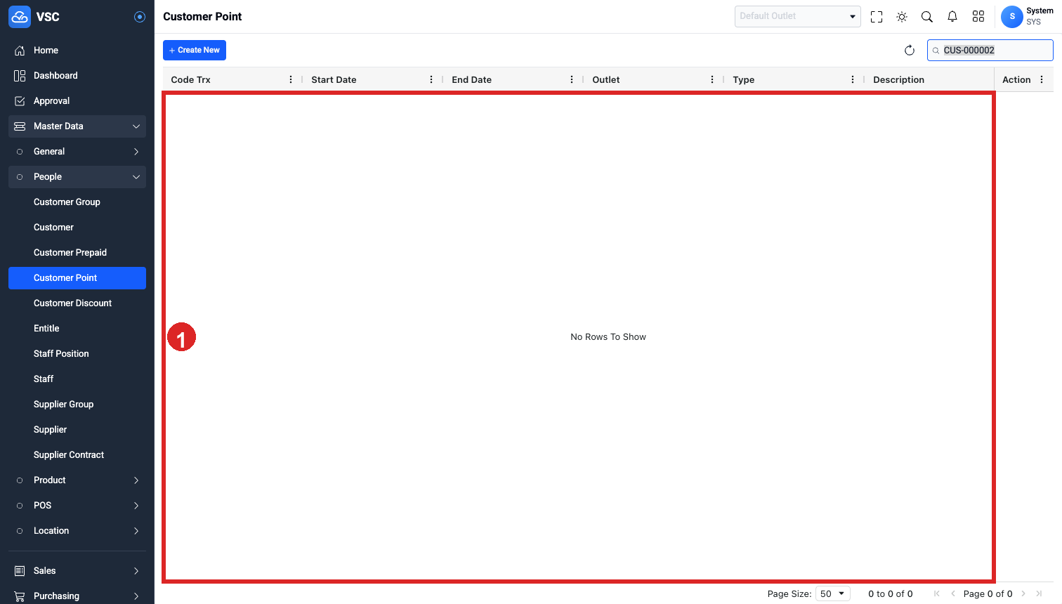 Hasil Delete Customer Point