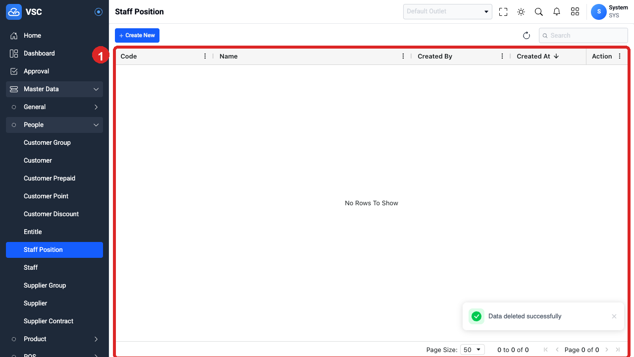 Hasil Delete Staff Position