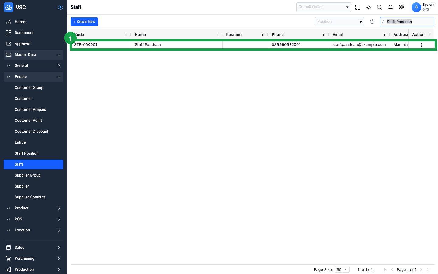 Hasil Create Staff
