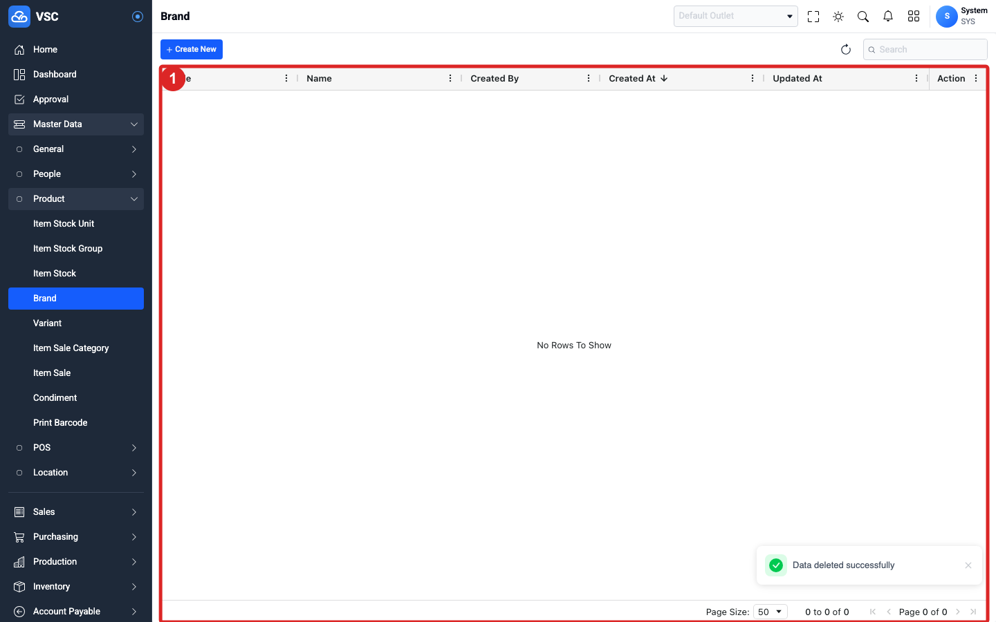Hasil Delete Brand